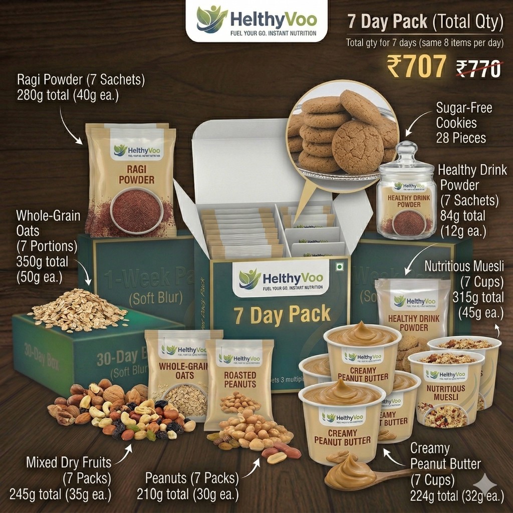 HealthyVoo 7 day pack
